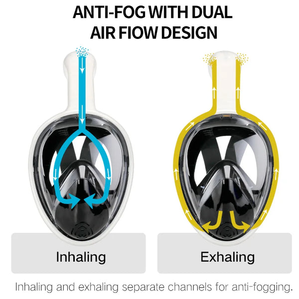 Anti Fog Full Face Snorkling Mask